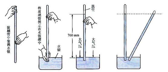 閥門壓力換算對(duì)照表 閥門的標(biāo)準(zhǔn)大氣壓是多少帕（Mpa）？
